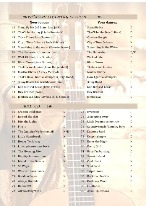 playlist country  farmers 1