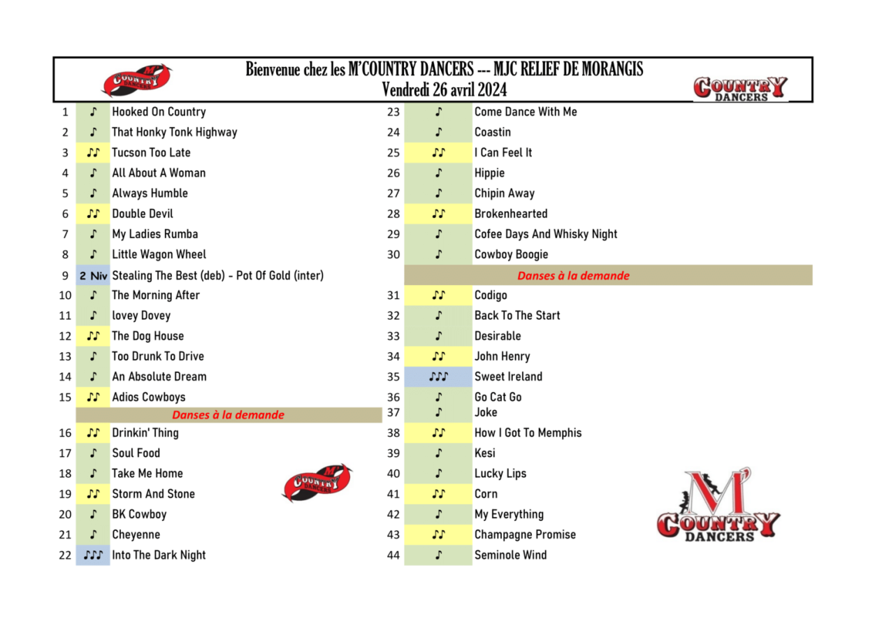 PLAYLIST-MORANGIS-26AVRIL24-1-1536x1086
