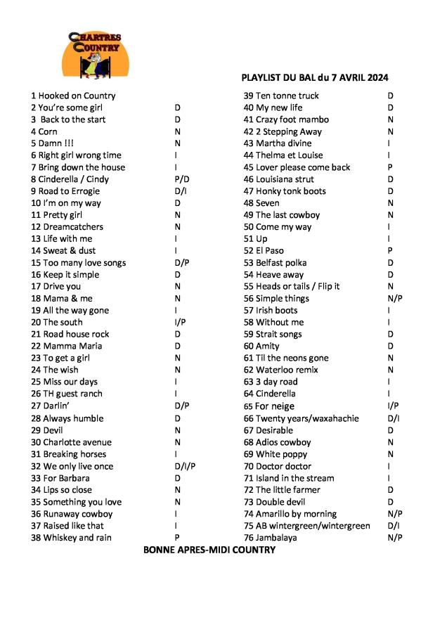 CC-20240407-Playlist