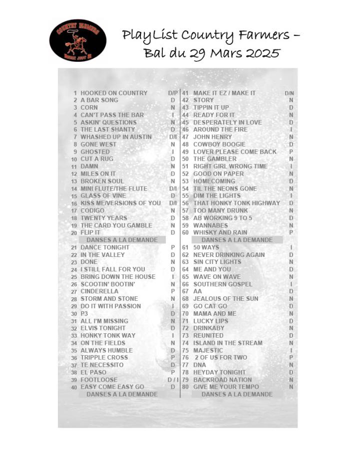 playlist 29 mars farmers