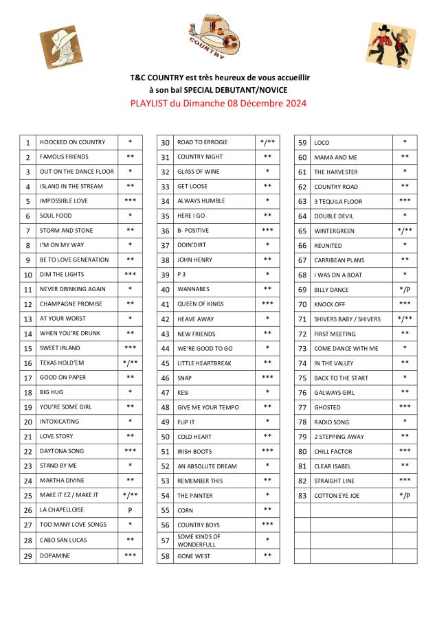PLAYLIST-DOCUMENT-BAL-DU-08.12.24