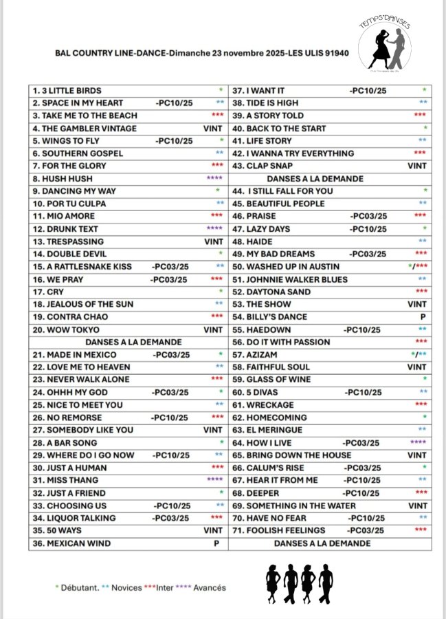 playlist bal les ulis 23novembre 2025